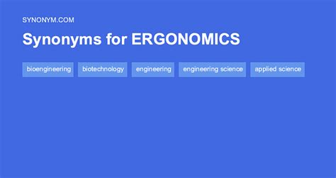 receptor synonym|another word for ergonomics.